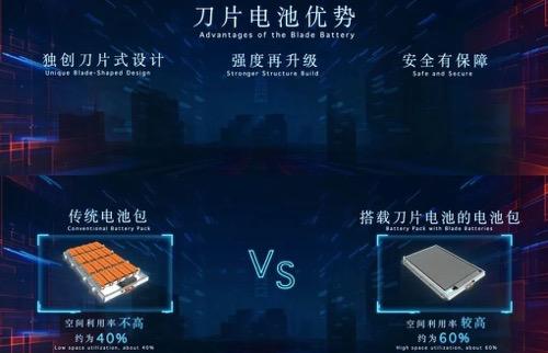 围剿特斯拉！他们高喊：我才最强！