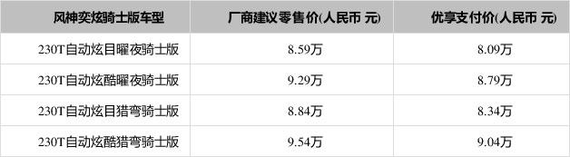 8.59万起售，传承改装赛车，冠军基因底盘，你的“骑士”上市了！