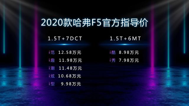 7.98万起，首搭Fun-Life智能网联系统，2020款哈弗F5“云出道”