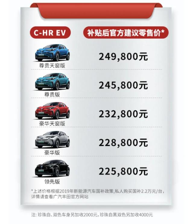 续航400km，十年不限里程电池无忧，22.58万起步的C-HR EV香吗？