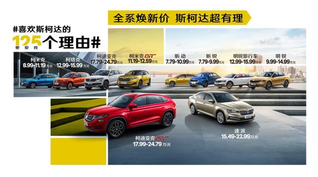 斯柯达宣布全系调价，降幅最高达2.45万元！ 你还不出手吗？