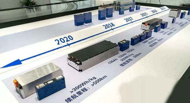 销量暴跌、垄断格局被打破，宁德时代的“王冠”，还能再戴多久？
