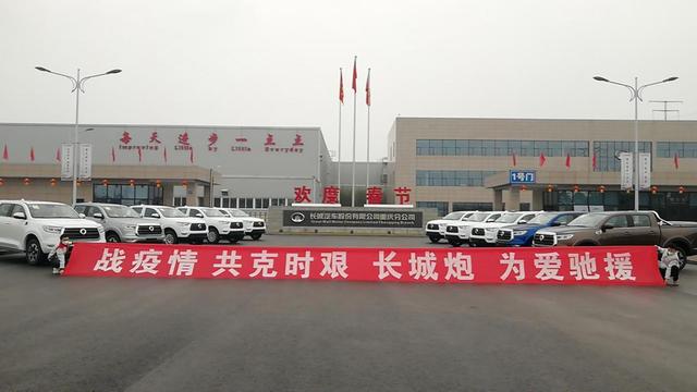 长城汽车的2019：42.48亿研发投入赋能，海外营收大涨66.61%