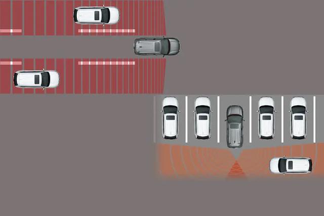 疫后7座车“刚需”崛起，首选莫属拥有“2047”密码的欧蓝德！