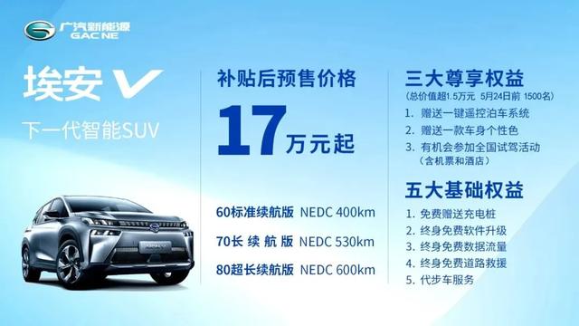 华为5G芯片赋能，续航600km，广汽新能源Aion V预售价17万起