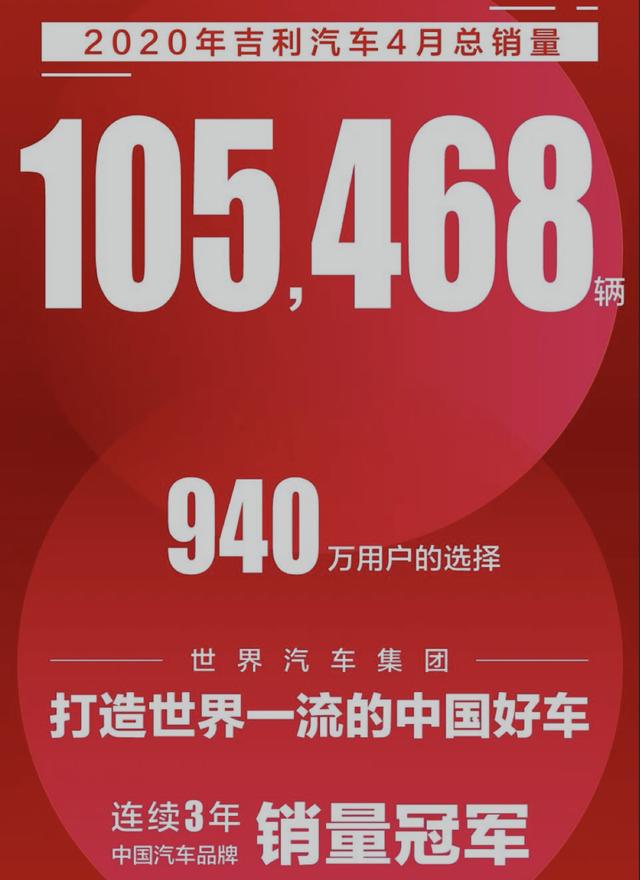 广汽传祺五一大卖，长安福特首次月增长，车企们的5月捷报频传
