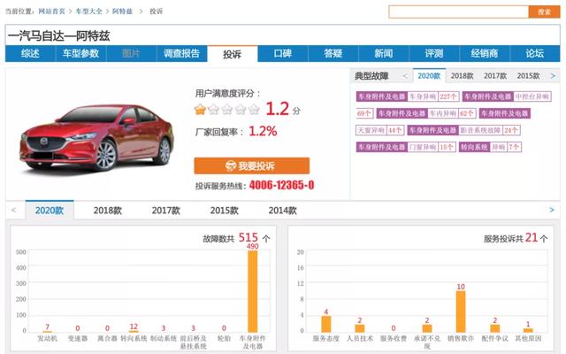 一汽马自达独立后的困境：阿特兹陷“异响门”，未来或无新车可售