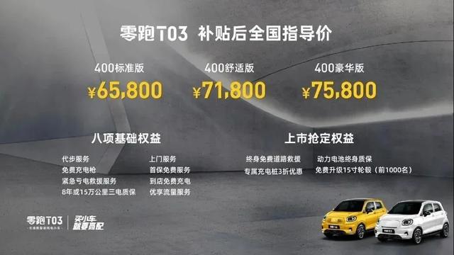 400公里续航，售价不到8万，这台小车刚上市就要大卖？