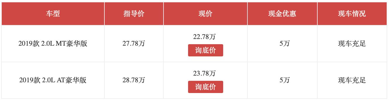 2.0L+后差速，起售价低至27万，这款进口跑车相当诱人