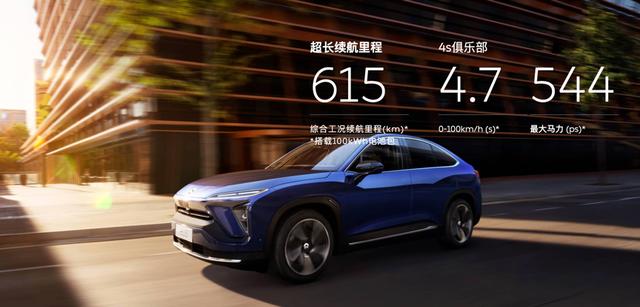 透视蔚来Q1财报：实现史上最低亏损，前方路途逐渐平坦