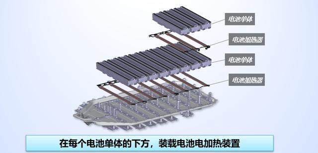 丰田对电动化有何最新思考？在这个“技术空间”，可以找到答案