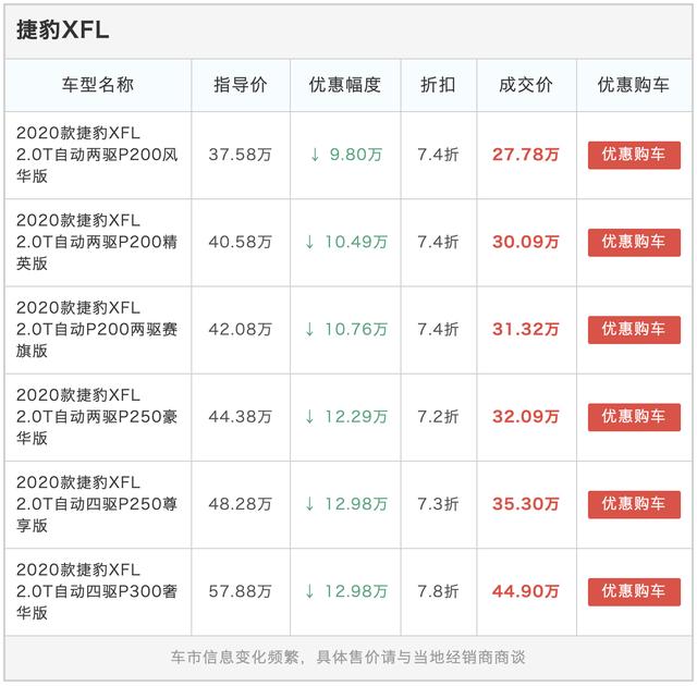操控看齐宝马，与E级、5系同级，这款豪车促销直降13万