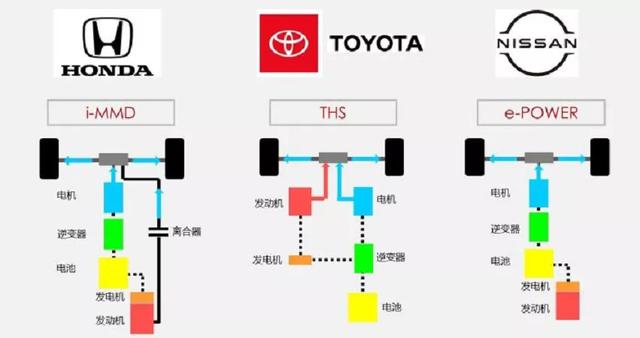 这些汽车品牌的“黑科技”，经常会被忽略，但真的好用很方便