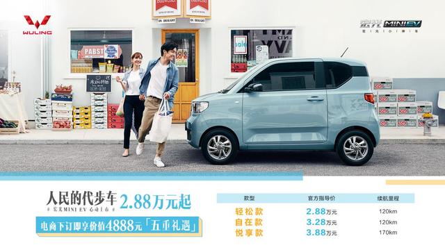 除了宏光MINI EV，还有宏光侠！五菱在成都车展和喜茶玩起来了