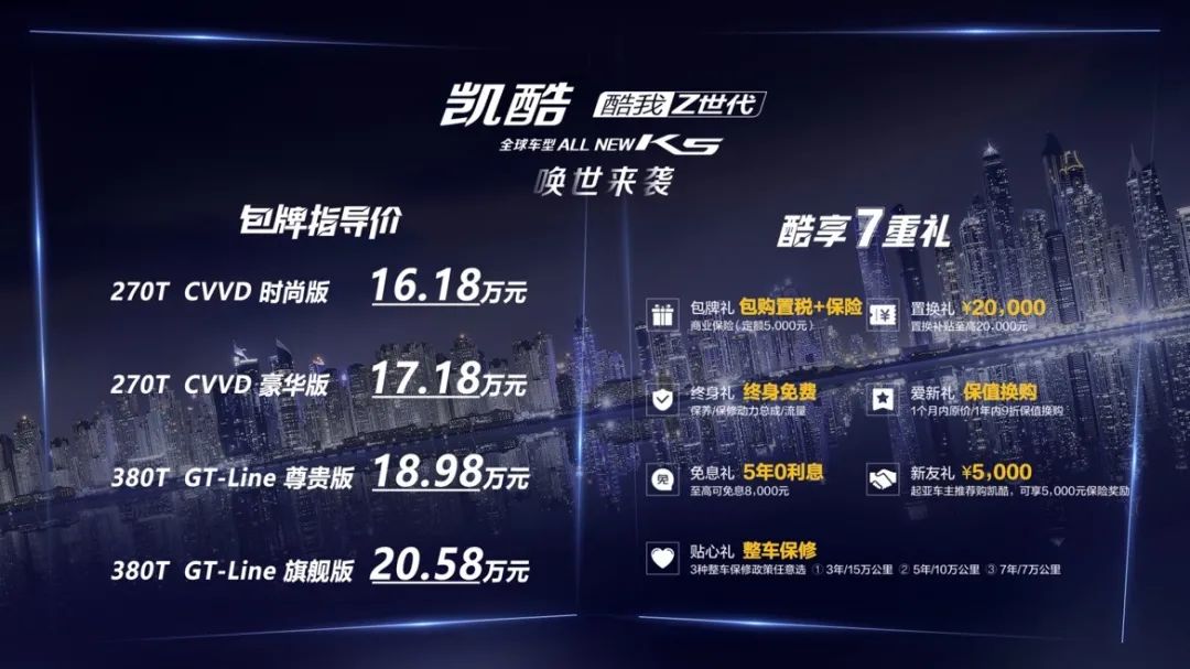 稳了！“后浪车”配上“年轻价”，年度最生猛B级车就TA了