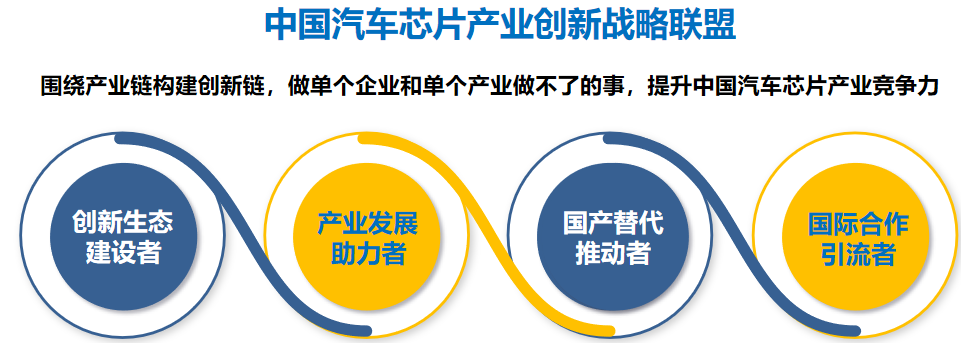 华为芯片断供，中国汽车芯片“软肋”暴露，也将无力反抗？
