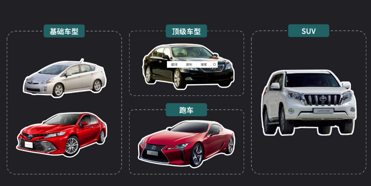 THS系统，丰田征服世界的利器，为何会选择转让广汽集团？