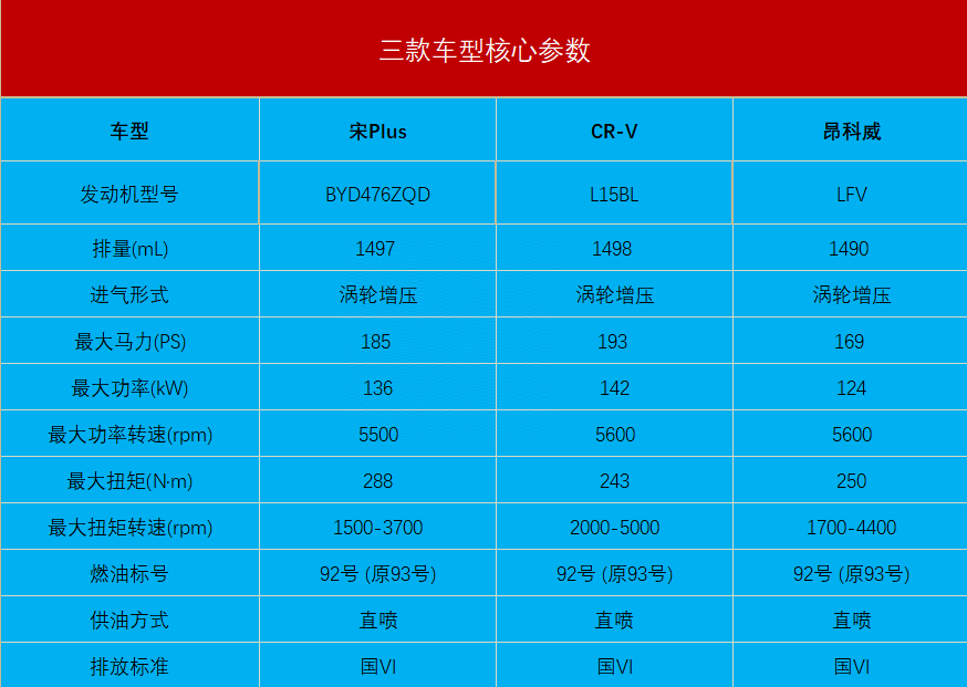 2020年“中国心”十佳公布，这四款发动机，实力已达国际水平