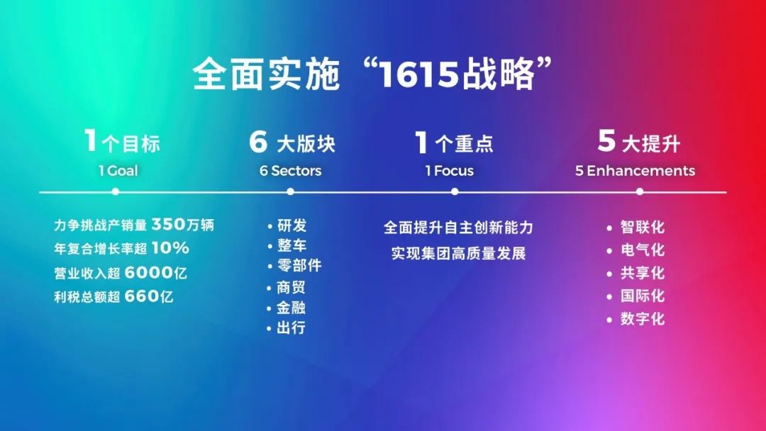 长安马自达“悦马星空”用户共创计划发布，年轻人会买账吗？