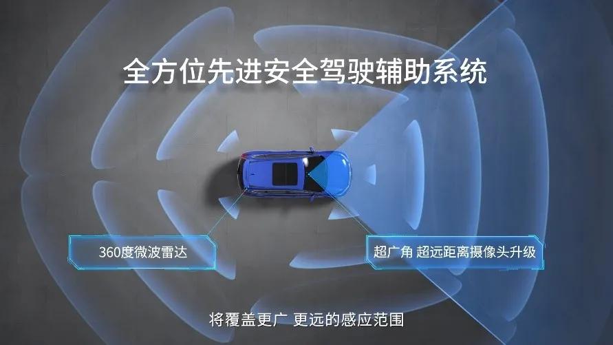 “技术宅”电动车究竟会有多硬核？这款概念车给出答案