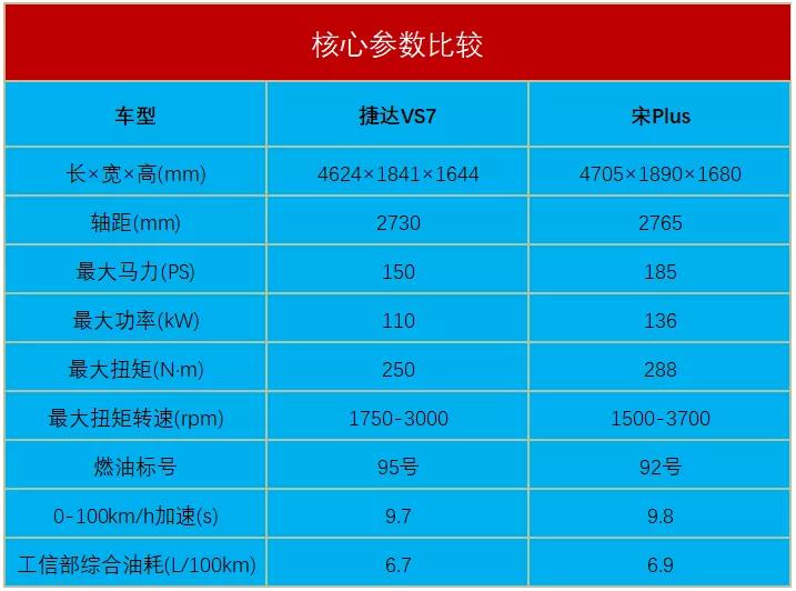 雷声大雨点小！销量不佳的捷达品牌，会被一汽大众停掉吗？