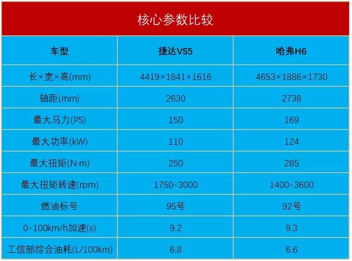 雷声大雨点小！销量不佳的捷达品牌，会被一汽大众停掉吗？