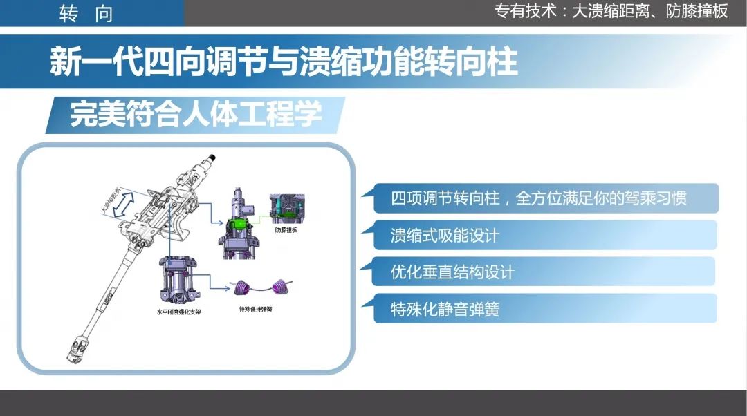 求变2021，东风雪铁龙猛打“舒适牌”，底气来自哪里？