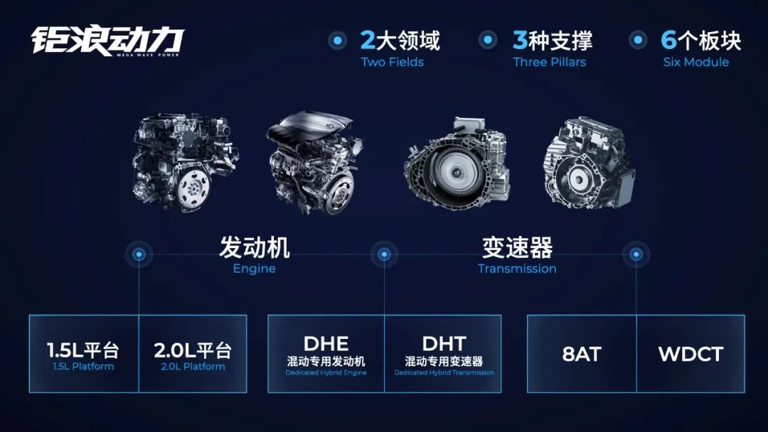 广汽传祺为何能在艰难2020跑出加速度，开启新征程？