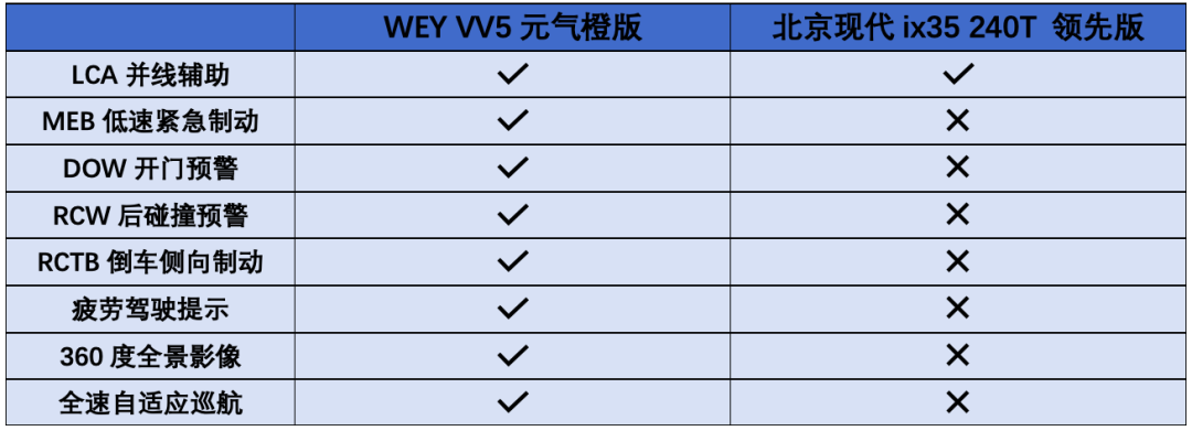 2021新春最“牛”的投资是什么？ 当然是买TA啊！