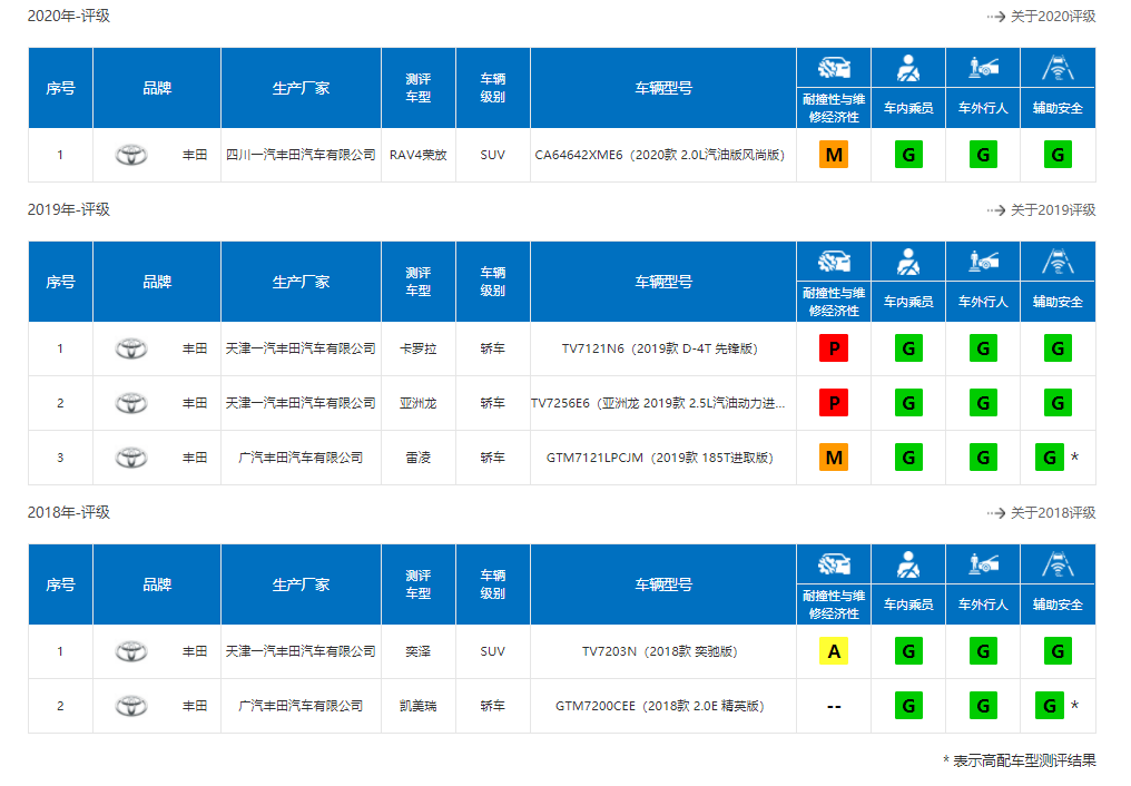 不仅由内而外，更要软硬兼施，这就是TNGA的安全秘笈