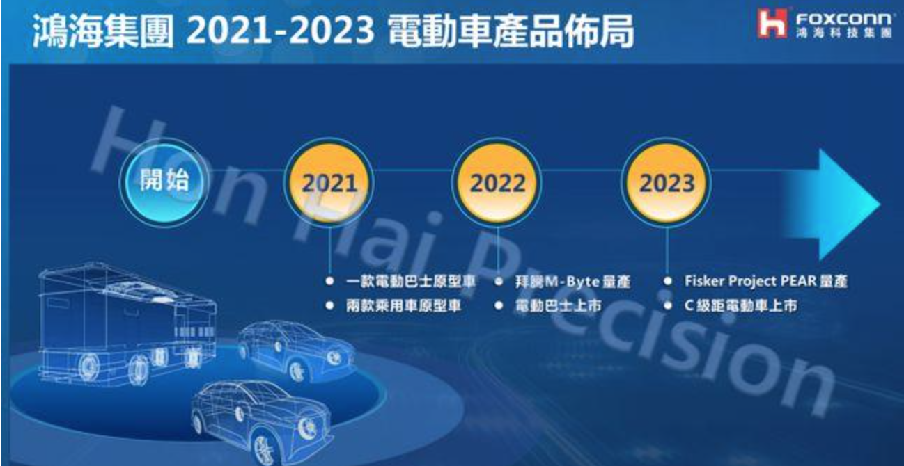 众泰汽车复牌：接盘侠不是特斯拉、小米、蔚来和宝能，那会是谁？