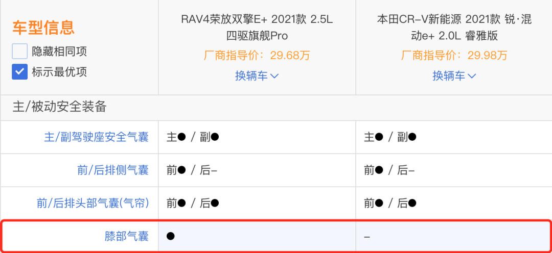 没有短板、处处是长板的PHEV，有木有？这款新车就是标杆！