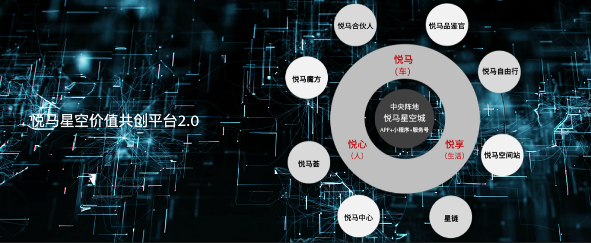 点击进入看图评论