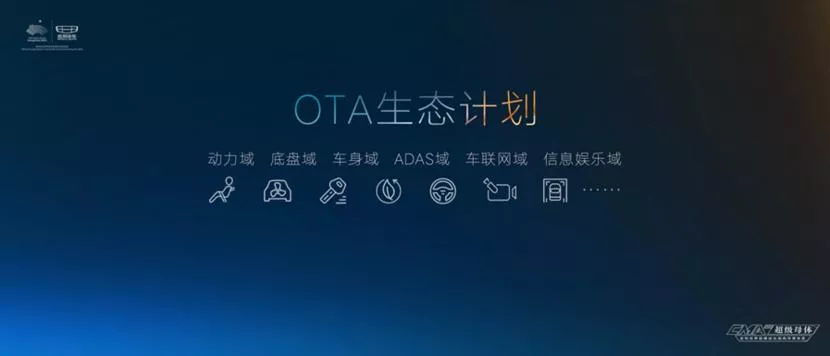 不懂车没关系，认准CMA就对了！
