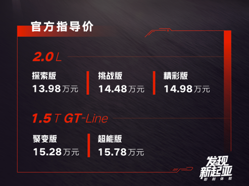 智跑ACE：紧凑级SUV市场的“反卷青年”！