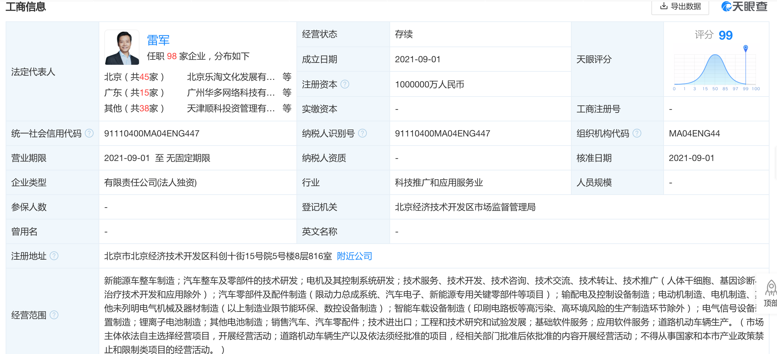 北汽蓝谷还是福田汽车？小米汽车绯闻多，雷军选定TA？