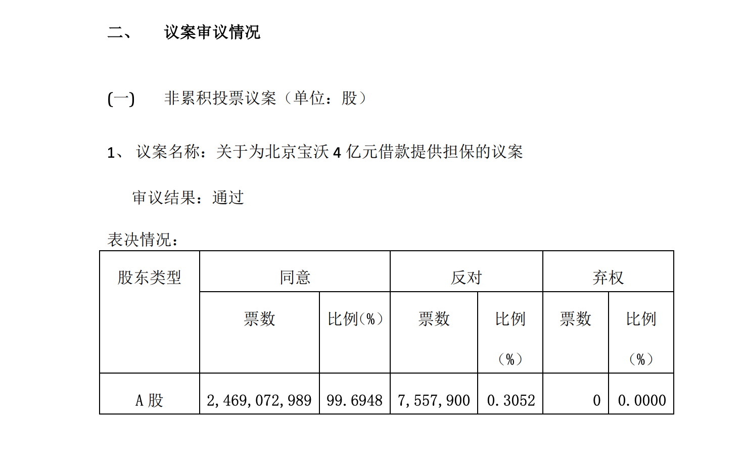 北汽蓝谷还是福田汽车？小米汽车绯闻多，雷军选定TA？