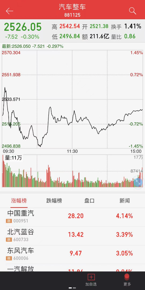 北汽蓝谷还是福田汽车？小米汽车绯闻多，雷军选定TA？