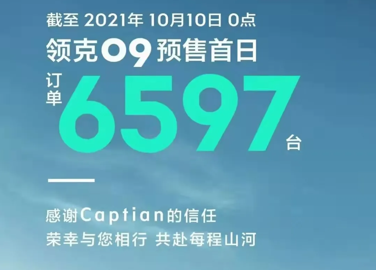 吉利9月销量：重新突破“10万+”，领克回暖，利好不断