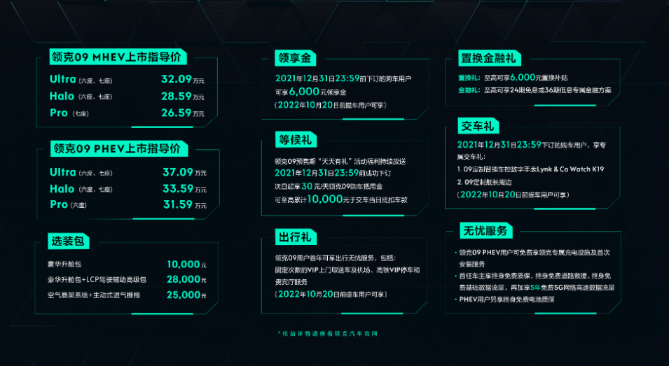 领克5周年，重磅推出领克09，背后藏着什么深刻意义？