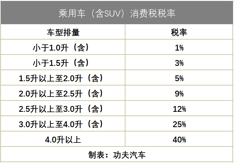 2021沃德十佳发动机名单出炉，燃油机只剩两款，中国人不再稀罕！
