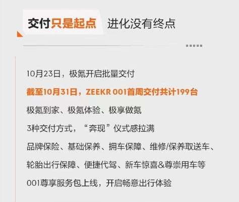 埃安十月订单破2.3万，极氪极速交付，特斯拉零首付