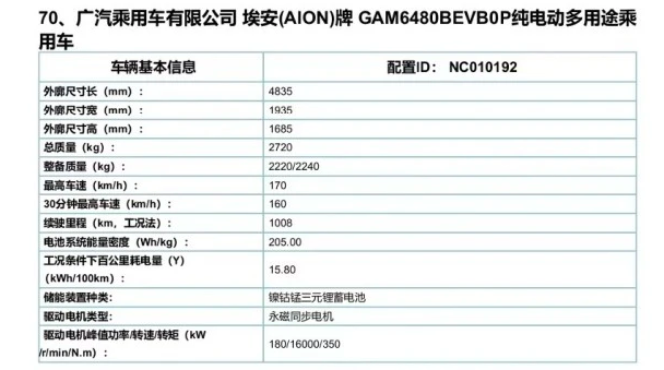 马斯克要卖股纳税，小鹏申请元宇宙商标，凯迪拉克LYRIQ将预售