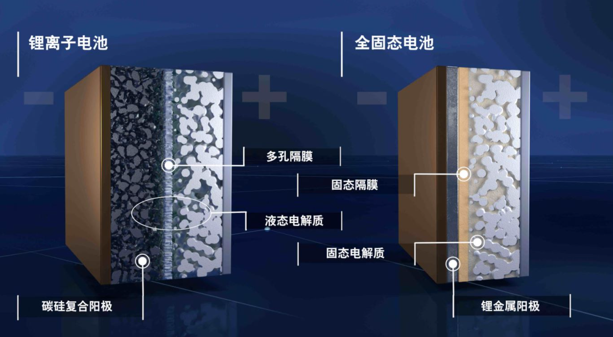 电动双重奏，宝马打造电动豪华新标杆
