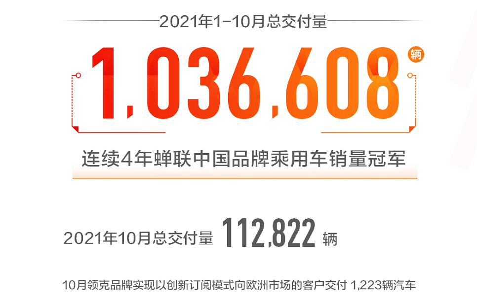 连展车都被买走，吉利为何让消费者如此“执着”？