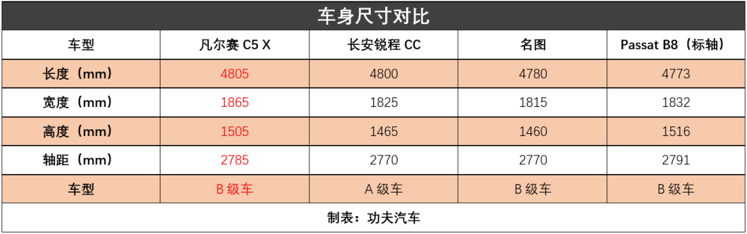 车红是非多？关键是这届网友对车评，很清醒！