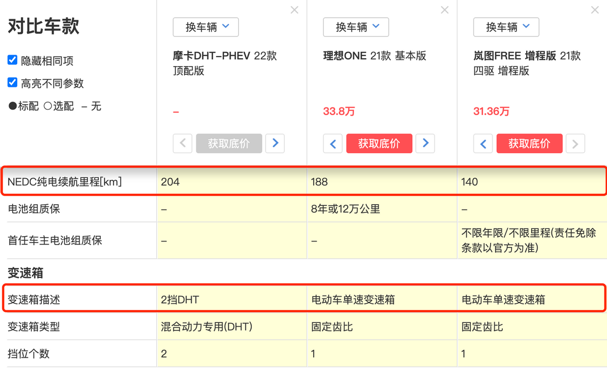 “终结”新旧势力！摩卡DHT-PHEV将开启怎样一条新赛道？